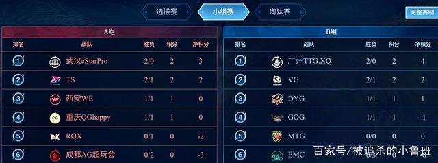 练营案例尤 练营案例尤