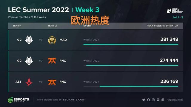6席已定 6席已定