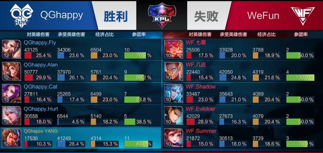 手制空点 手制空点